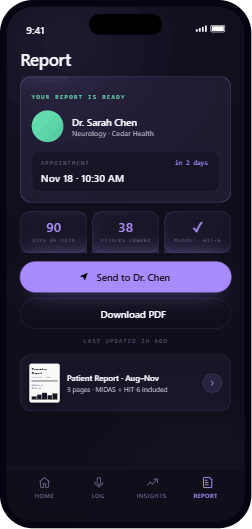 Doctor report summary ready to send